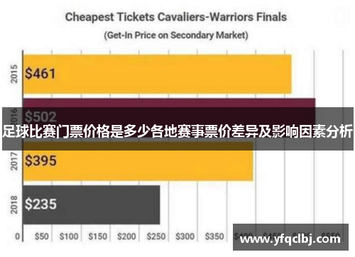 足球比赛门票价格是多少各地赛事票价差异及影响因素分析